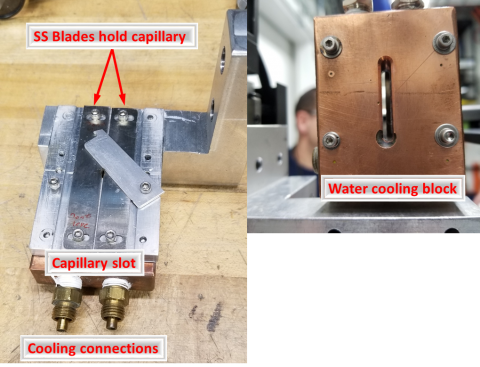 the water cooled capillary holder consists of a cooper block attached to an aluminum plate that holds two slits that fix the capillary in place.
