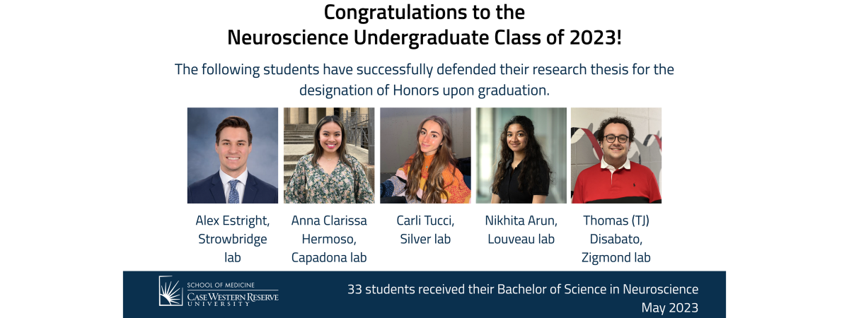 Congratulations to the  Neuroscience Undergraduate Class of 2023! The following students have successfully defended their research thesis for the designation of Honors upon graduation. Alex Estright, Strowbridge lab.  Anna Clarissa Hermoso, Capadona lab. Carli Tucci, Silver lab. Nikhita Arun, Louveau lab. Thomas (TJ) Disabato, Zigmond lab. 33 students received their Bachelor of Science in Neuroscience. May 2023