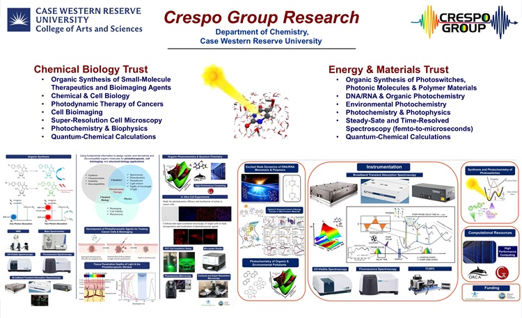 Research Areas
