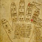 Guidonian Hand