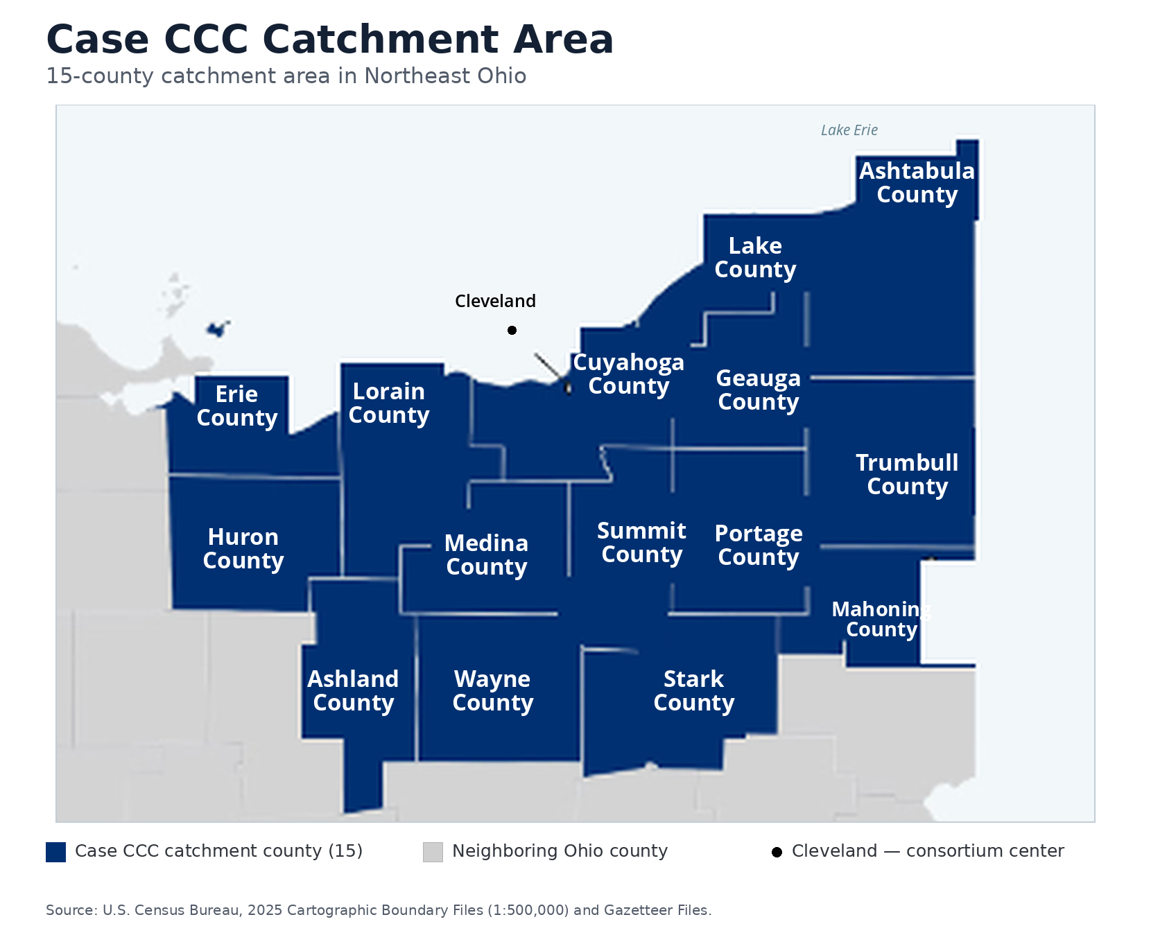 Map of Case Comprehensive Cancer Center’s 15-county catchment area in Northeast Ohio, with participating counties highlighted and Cleveland identified as the consortium center.