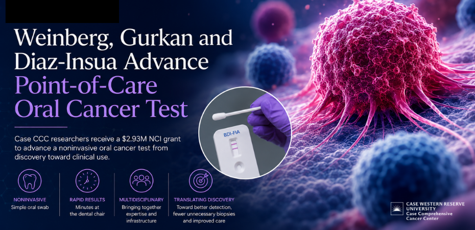 Weinberg, Gurkan and Diaz-Insua Advance Point-of-Care Oral Cancer Test