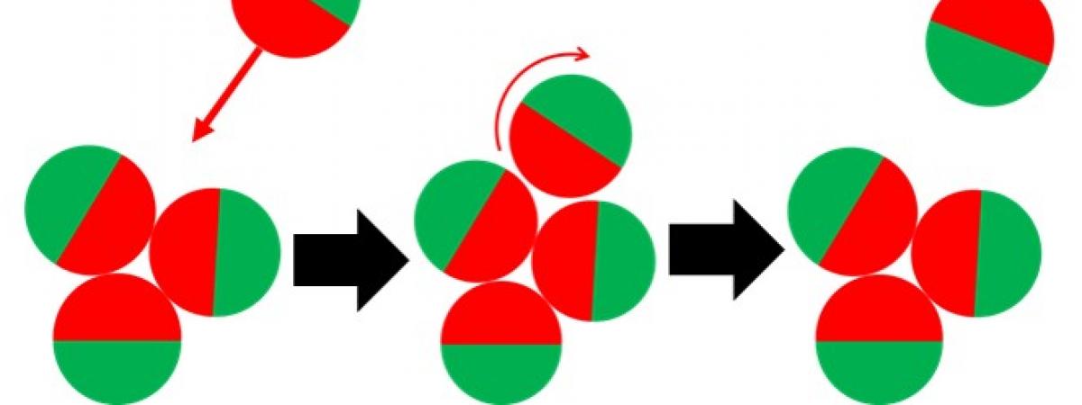 Clustering mechanism of Janus particles
