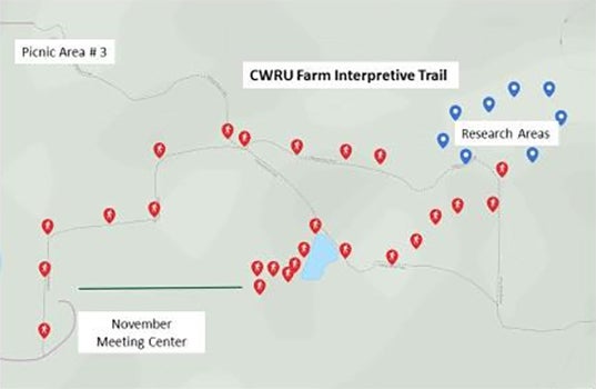 Map of CWRU Farm Interpretive Trail, including body of water in center and geen line in bottom left, with locations designated in red and blue, with Picnic Area #3, November Meeting Center and Research Areas shown