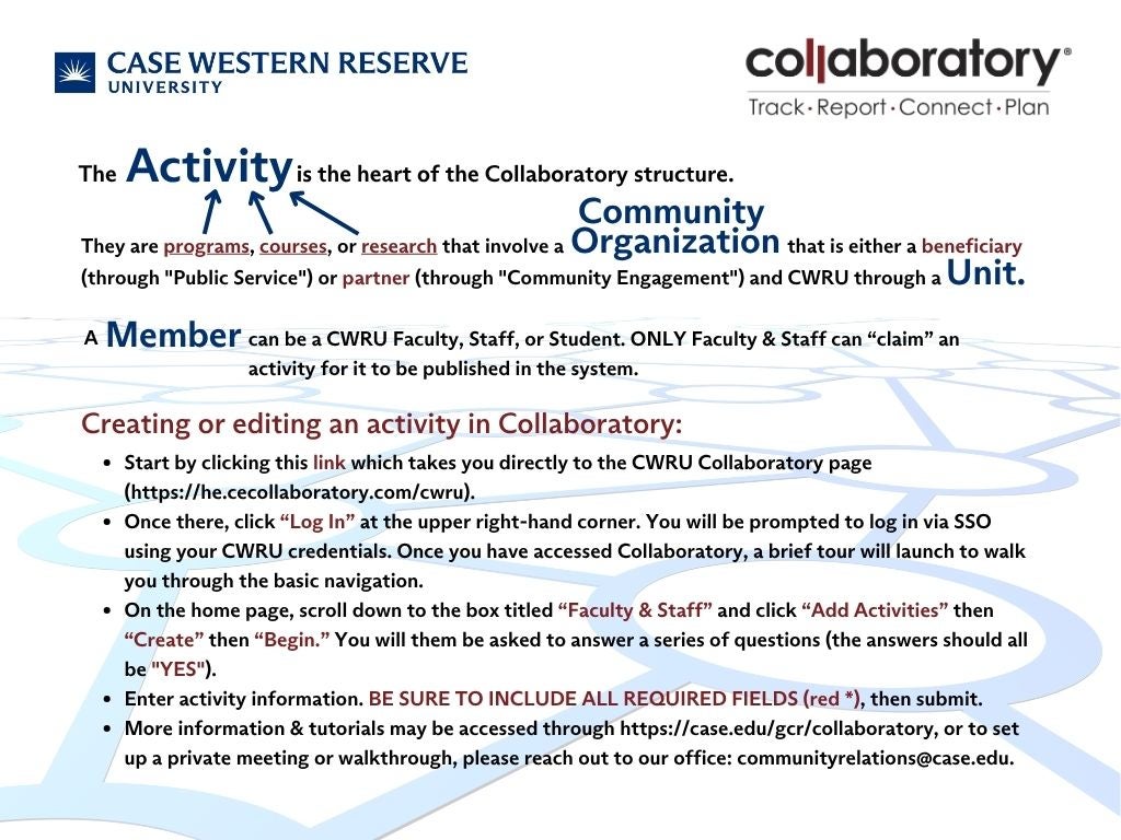 Collaboratory Map Description