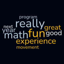 MathMovement word cloud