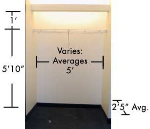 Village apartments closet with dimensions 5'-10" floor to top shelf, 1' shelf to ceiling, 2'-5" average depth and vaires average 5' width