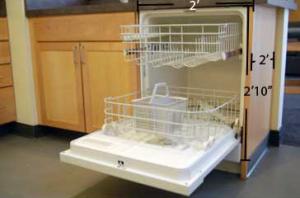 Village apartment dishwasher with dimensions 2'-10" tall and 2' deep