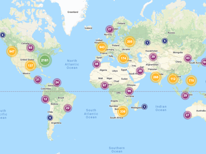 IJEL readership 2