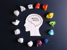 Image of human head with written aspects of mental health