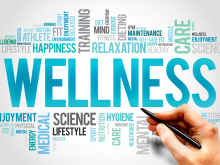 Wellness Word Cloud