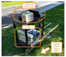 Experimental setup used for outdoor experiments: rack set up with laptop/power supply on top, GPR in the middle, and arrow pointing to buried object location