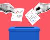 stock graphic image of hands putting ballots in ballot box