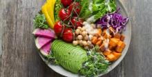 Plate of plant based foods
