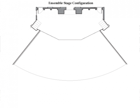 ensemble stage rendering without dimensions