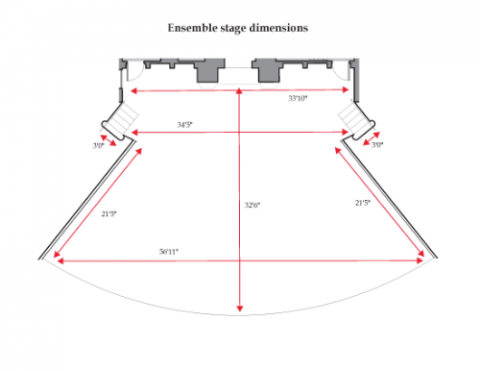 ensemble stage rendering with dimensions