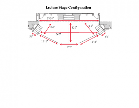 lecture stage rendering with dimensions