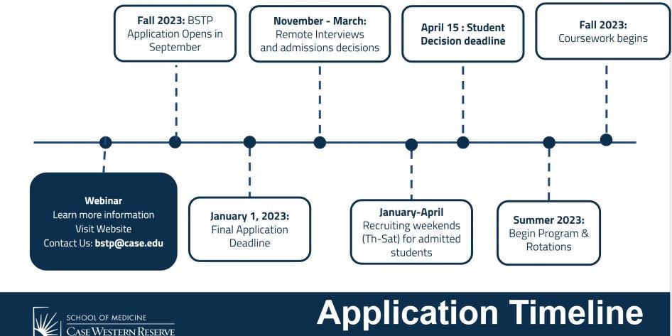 BSTP Application Deadline