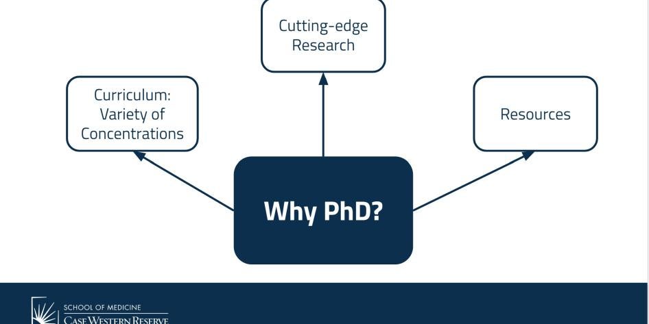 BSTP Why PhD?
