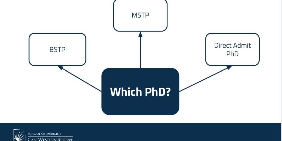BSTP Which PhD?