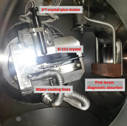 the interior of the monochromator shows a Si(111) crystal in contact with water cooling lines, with a copper block placed downstream to block pink beam