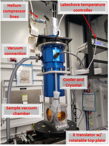 the blue Cold-Edge cryostat assembly is mounted on a translation stage, with several ports on the cryostat providing instrumentation, cooling gas, and vacuum connections.