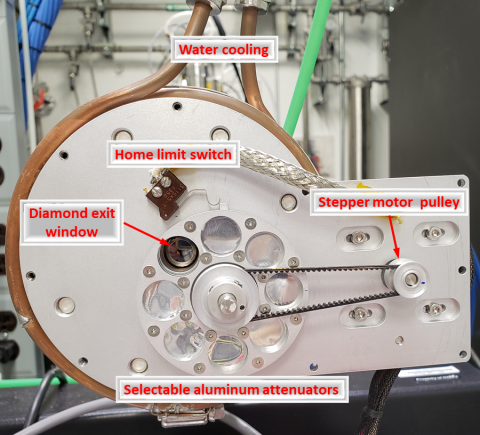 A belt-driven pulley assembly is used to turn a wheel containing different aluminum attenuators