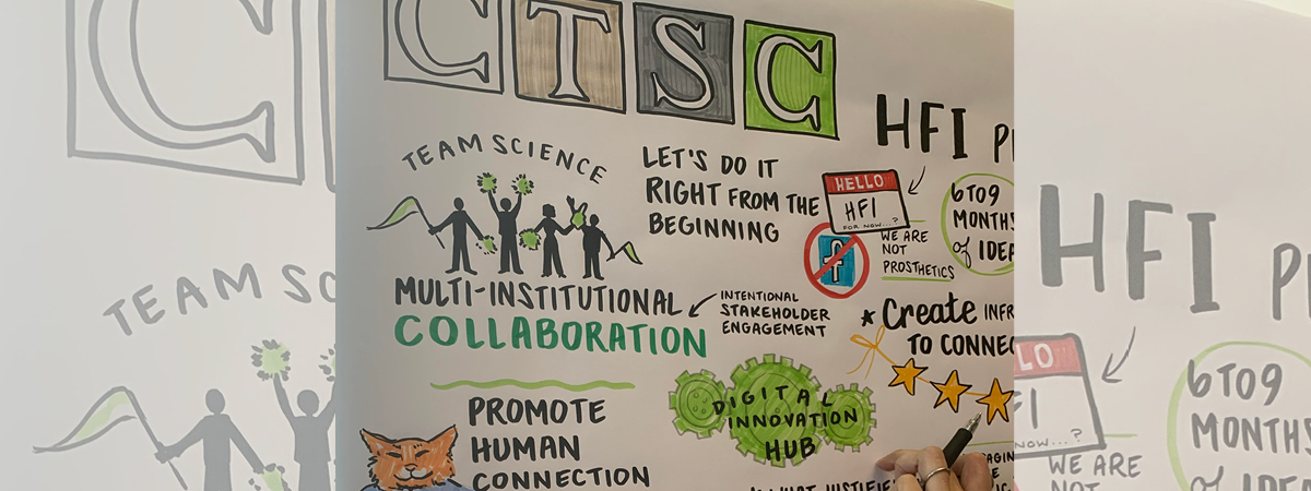 Community and Collaboration Team Science Poster