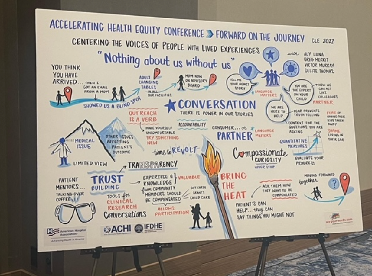 Illustration of takeaways from the session by Cleveland graphic recording company, See Your Words, LLC, and graphic recorder artist Jo Byrne.