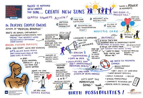 Johnine Byrne, Owner of See Your Words, LLC, captured a graphic recording of the Black Maternal Health Equity Summit as the event unfolded. 