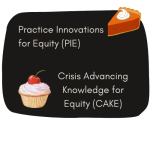 Black background with 2 images. One image is a slice of pie with the text, "Practice innovations for equity (PIE)." The other is a cupcake with the text, "Crisis Advancing Knowledge for Equity (CAKE)"