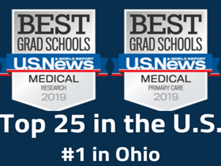 top 25 in the US