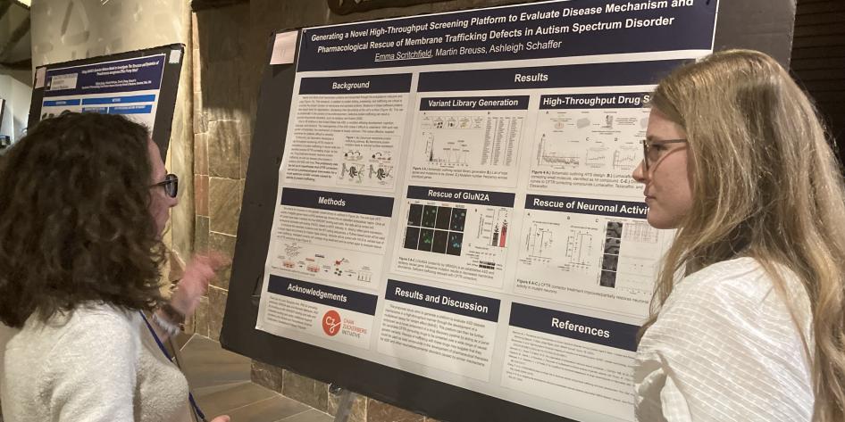 2024 Department of Pharmacology Scientific Research Symposium Poster Session