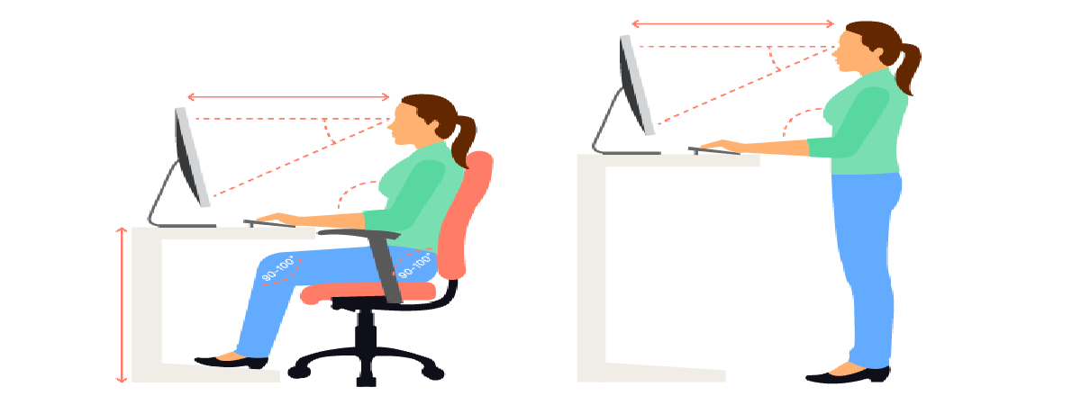 Ergonomics sitting and standing