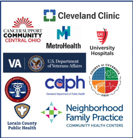 Pictures of logos of MPH Community Partnerships: Cleveland Clinic, Cancer Support Community Central Ohio, MetroHealth, University Hospitals, VA, Cuyahoga County Medical Examiner's Office, Cuyahoga County Public Health, City of Cleveland Public Health, Lorain County Public Health, Neighborhood Family Practice