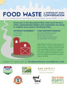 Food Waster Conversation event flyer