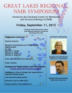 Great Lakes Regional Nuclear Magnetic Resonance Symposium flyer