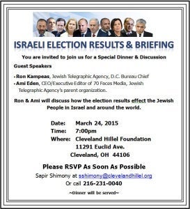 ISRAELI ELECTION RESULTS & BRIEFING