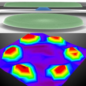 Spatially mapping and visualizing the shapes of multimode Brownian motions