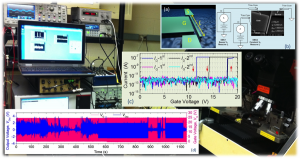 The Case Western Reserve measurement apparatus for studying the SiC NEMS logic building blocks