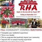 RHA