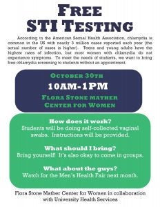 STI testing flyer