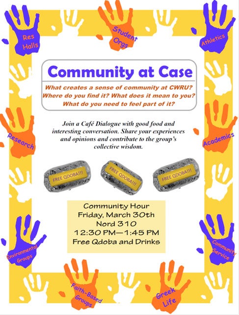 Community Case