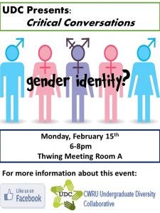 Critical Conversation on Gender Identity flyer
