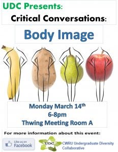 Critical Conversation body image flyer