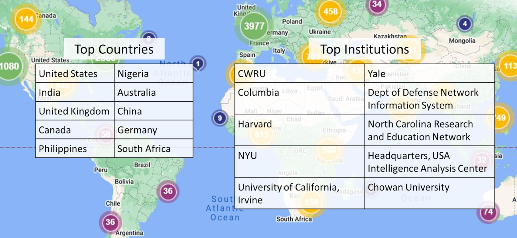 BePress Map of Scholarly Common 2023