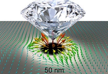 Diamond_quantum