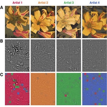 An image showing four different paintings of a flower, which the AI was able to tell apart by brush strokes