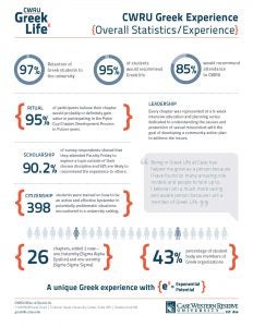 gl_infographics_overall