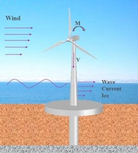 turbine_diagram